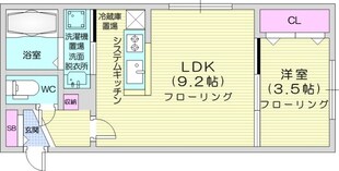 二十四軒駅 徒歩6分 1階の物件間取画像